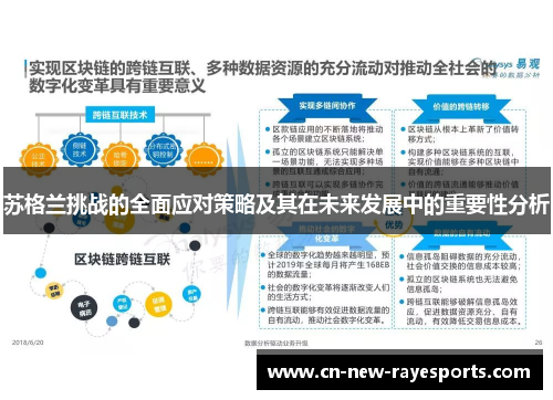 苏格兰挑战的全面应对策略及其在未来发展中的重要性分析
