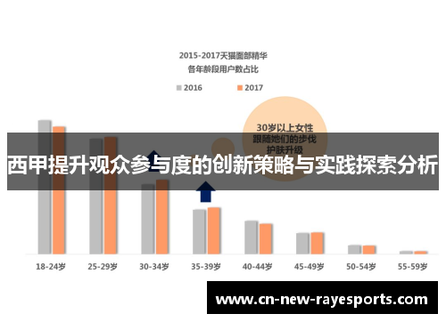 西甲提升观众参与度的创新策略与实践探索分析