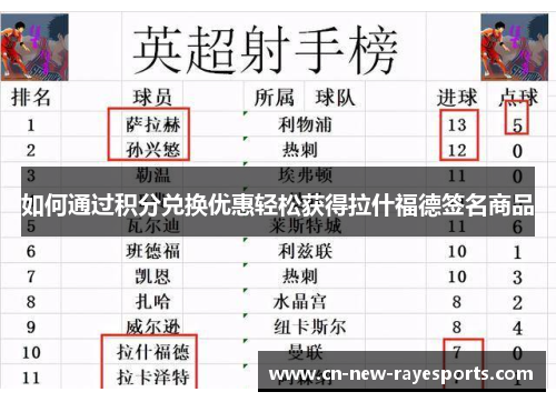 如何通过积分兑换优惠轻松获得拉什福德签名商品