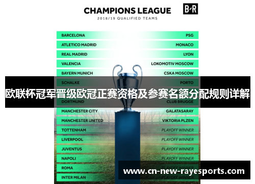 欧联杯冠军晋级欧冠正赛资格及参赛名额分配规则详解 欧联杯冠军晋级欧冠正赛资格及参赛名额分配规则详解
