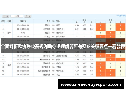 全面解析欧协联决赛规则助你迅速解答所有疑惑关键要点一看就懂