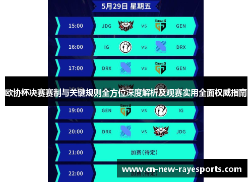 欧协杯决赛赛制与关键规则全方位深度解析及观赛实用全面权威指南
