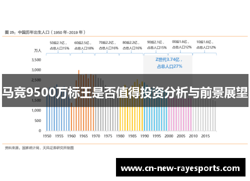 马竞9500万标王是否值得投资分析与前景展望