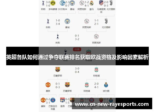 英超各队如何通过争夺联赛排名获取欧战资格及影响因素解析