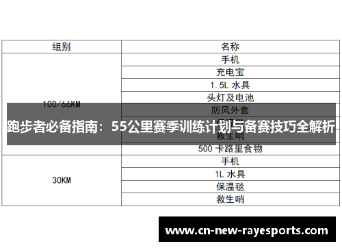 跑步者必备指南：55公里赛季训练计划与备赛技巧全解析