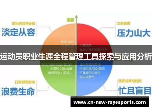 运动员职业生涯全程管理工具探索与应用分析 运动员职业生涯全程管理工具探索与应用分析