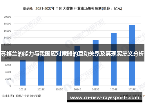 苏格兰的能力与我国应对策略的互动关系及其现实意义分析