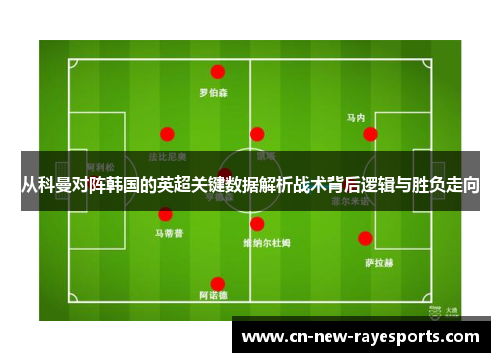 从科曼对阵韩国的英超关键数据解析战术背后逻辑与胜负走向 从科曼对阵韩国的英超关键数据解析战术背后逻辑与胜负走向