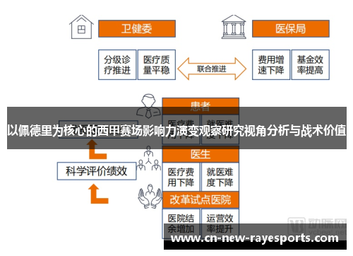 以佩德里为核心的西甲赛场影响力演变观察研究视角分析与战术价值 以佩德里为核心的西甲赛场影响力演变观察研究视角分析与战术价值