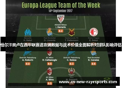 恰尔汗奥卢在西甲联赛进攻端数据与战术价值全面解析对球队影响评估 恰尔汗奥卢在西甲联赛进攻端数据与战术价值全面解析对球队影响评估