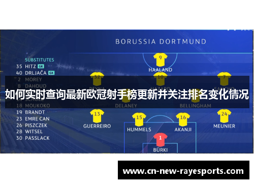 如何实时查询最新欧冠射手榜更新并关注排名变化情况 如何实时查询最新欧冠射手榜更新并关注排名变化情况