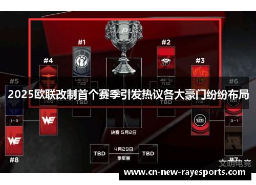 2025欧联改制首个赛季引发热议各大豪门纷纷布局 2025欧联改制首个赛季引发热议各大豪门纷纷布局