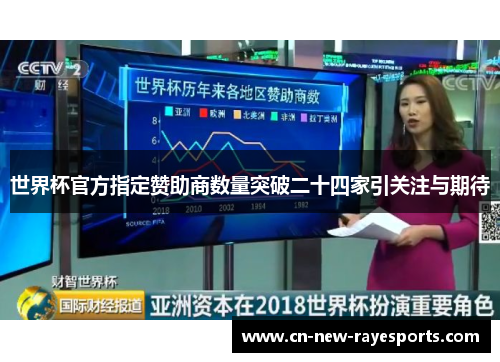 世界杯官方指定赞助商数量突破二十四家引关注与期待 世界杯官方指定赞助商数量突破二十四家引关注与期待