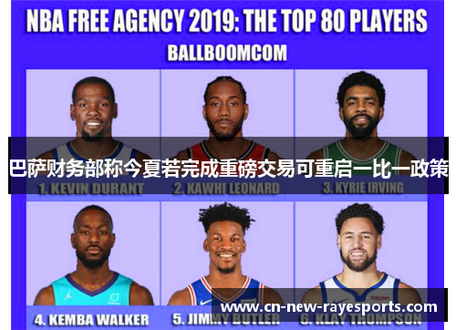 巴萨财务部称今夏若完成重磅交易可重启一比一政策 巴萨财务部称今夏若完成重磅交易可重启一比一政策