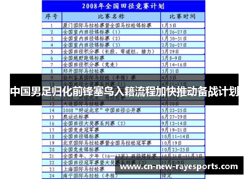 中国男足归化前锋塞鸟入籍流程加快推动备战计划 中国男足归化前锋塞鸟入籍流程加快推动备战计划